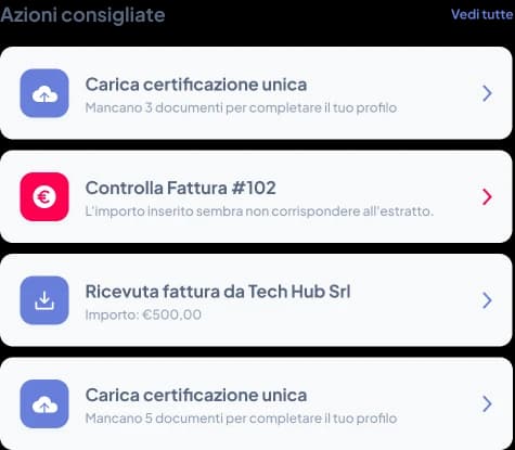 Azioni consigliate suggerite dalla dashboard