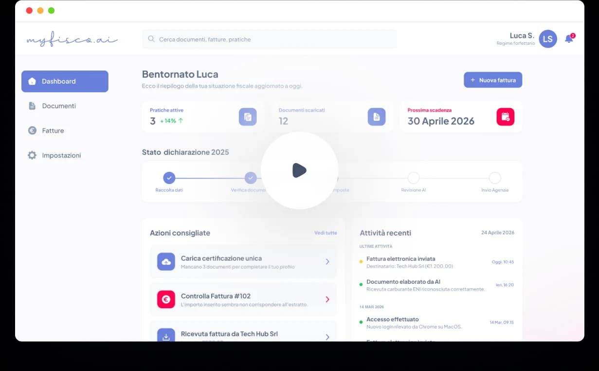 Anteprima della dashboard Myfisco.ai