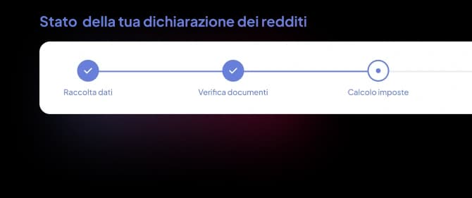 Stato della tua dichiarazione dei redditi